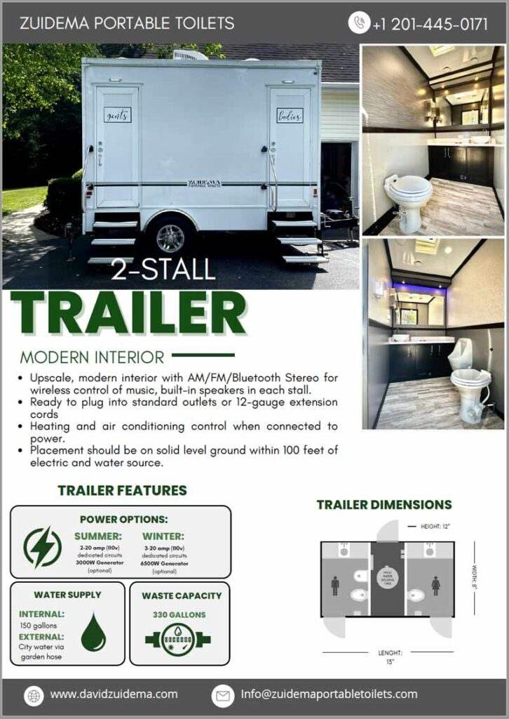 Infographic of 2 Stall Trailer in NY & NJ